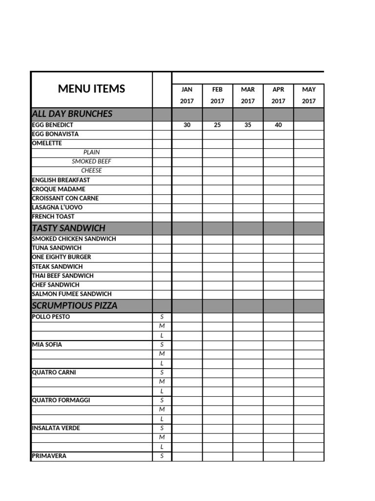 2017 Food Menu and Sales Data | PDF | Salad | French Cuisine
