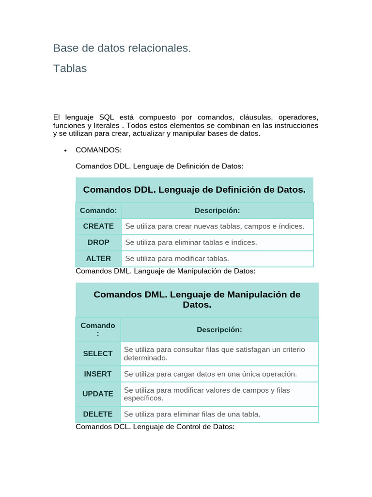 Comandos y Tipos de Datos en SQL | PDF | Modelo de datos | Gestión de ...
