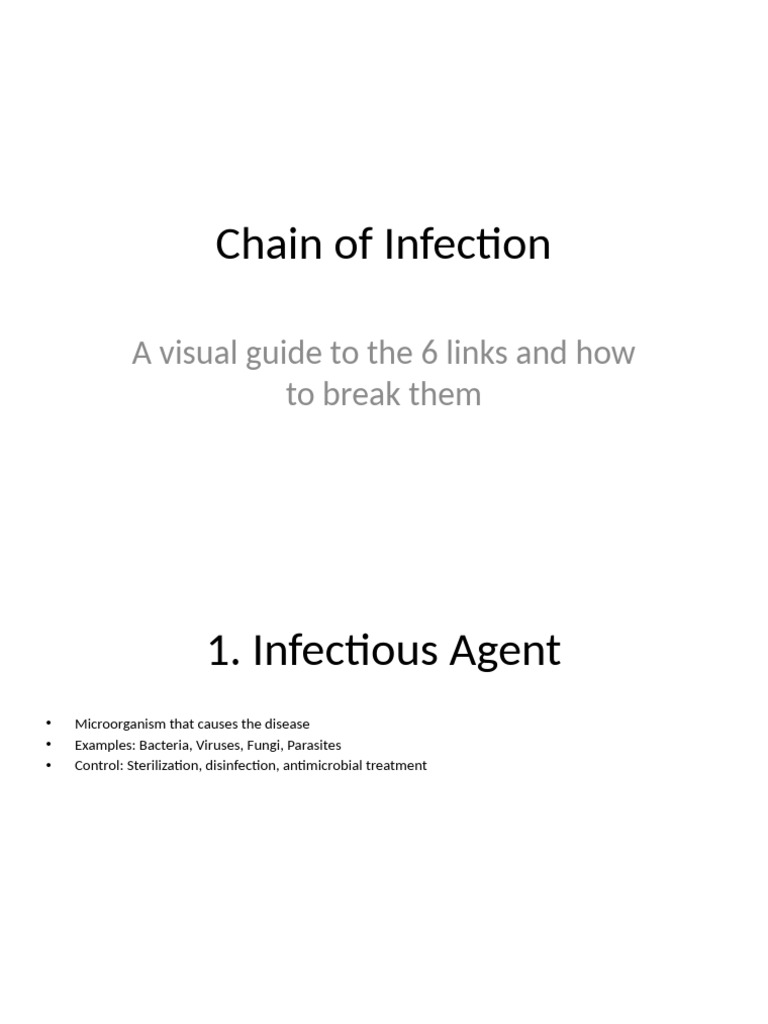 Visual Guide to Chain of Infection | PDF