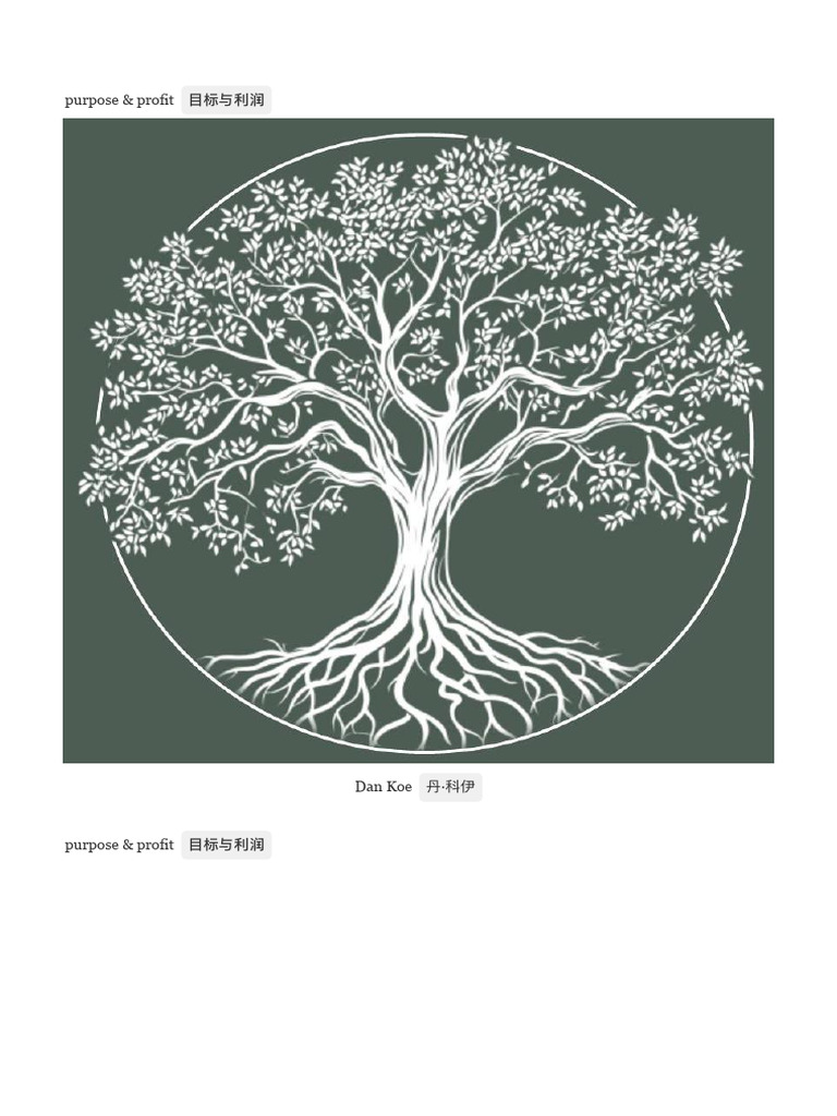 目标利润2 Purpose Profit 2 | PDF | Entrepreneurship | Mind