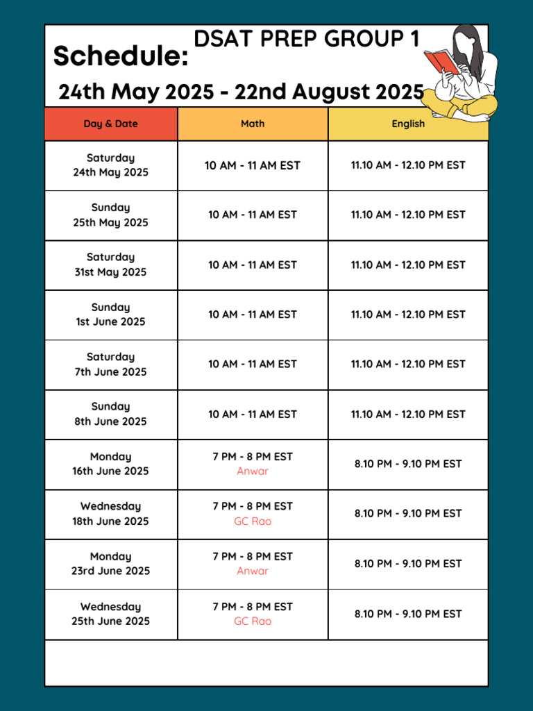DSAT Prep Time Group 1 Table 24th May 2025 | PDF | Military Operations