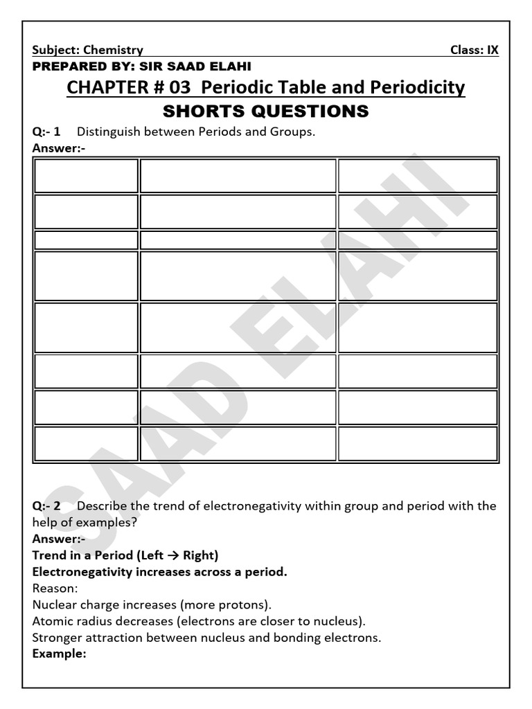 Class 9th CH# 3 Periodic Table and Periodicity | PDF | Periodic Table ...