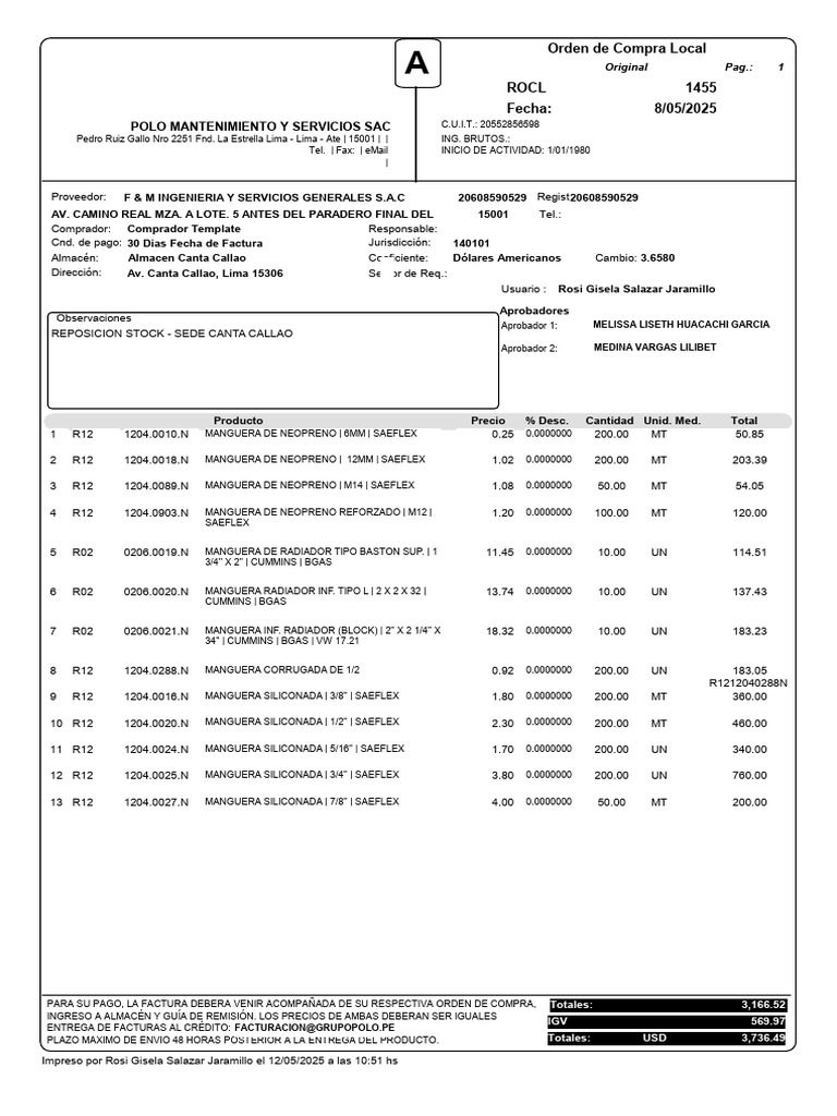 Rocl 1455 | PDF