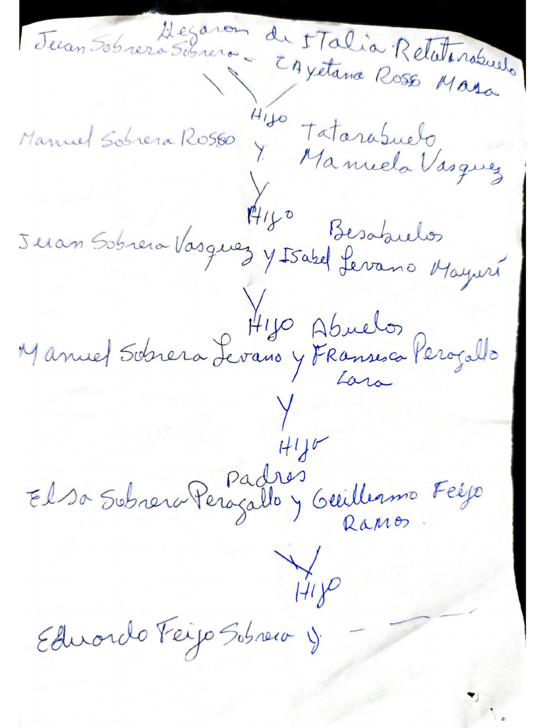 Documento 37 | PDF