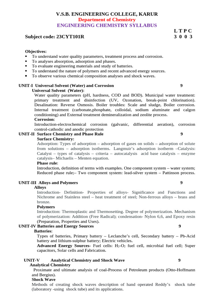 DR - Pa CHEMISTRY SYLLABUS | PDF | Adsorption | Corrosion