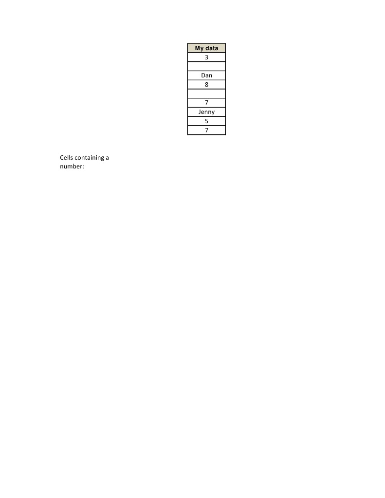 Function Count | PDF