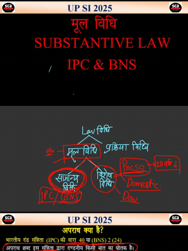 Class 2 | PDF