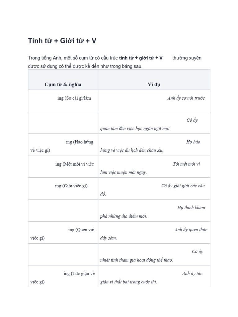 Ving | PDF