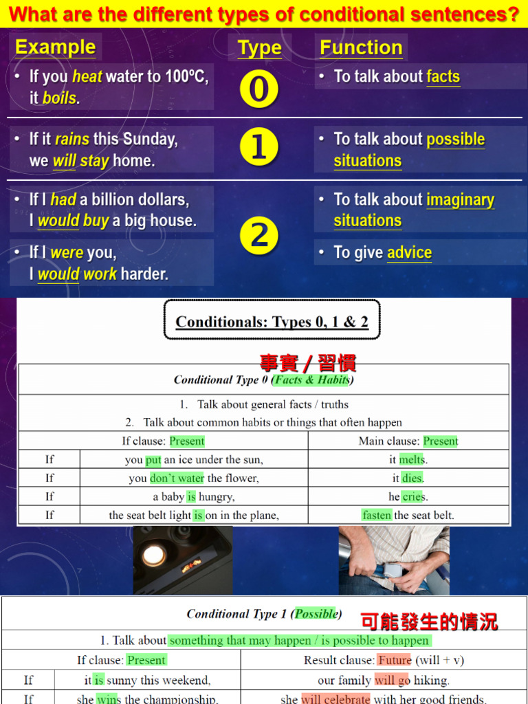 S2U6 Conditionals 0, 1 & 2 Revision WS KEY | PDF