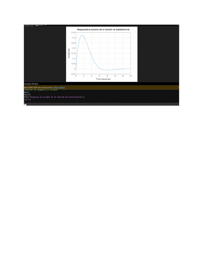 Grafica Corregida | PDF