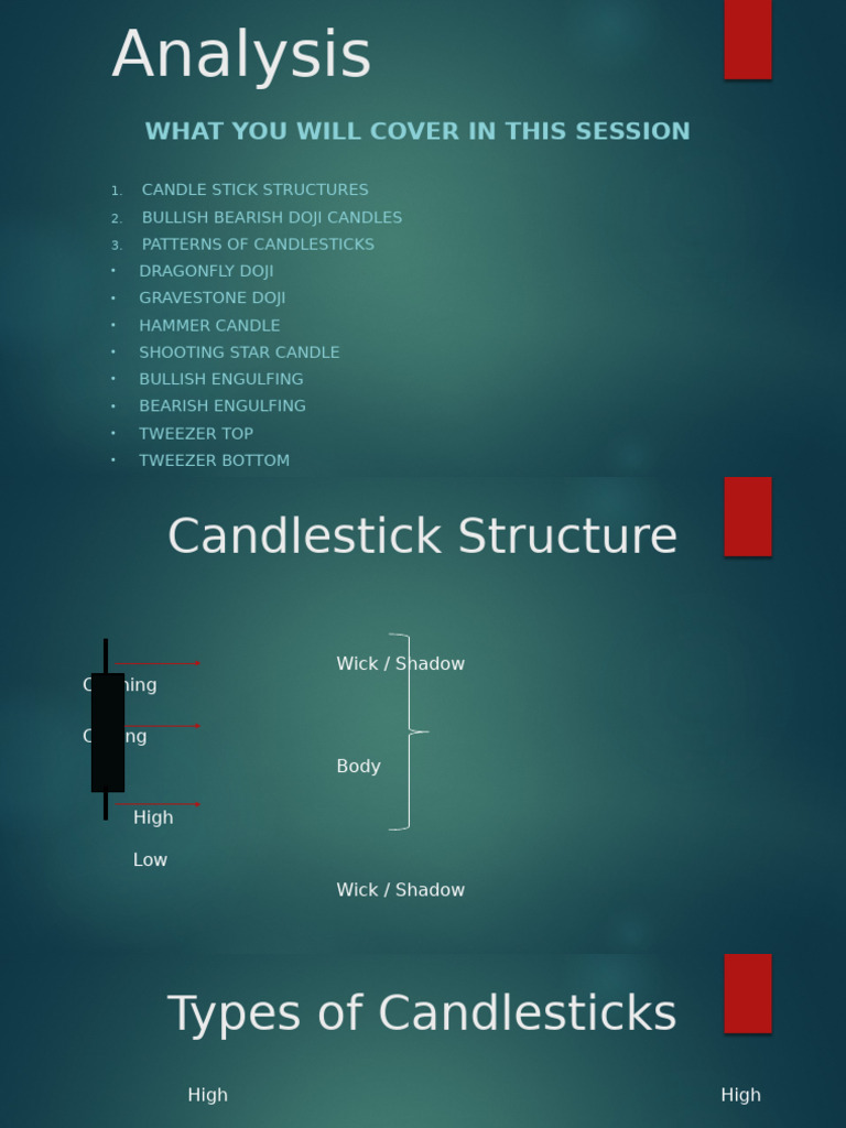 Candlestick Patterns and Structures Guide | PDF