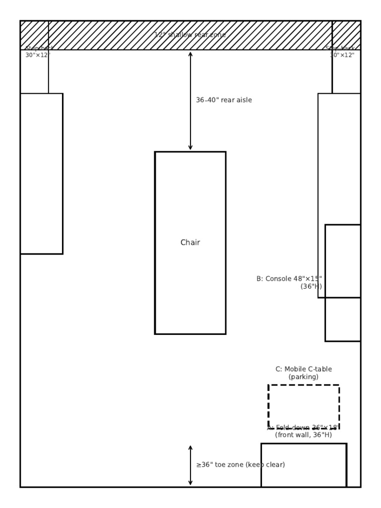 Space Planning for Rear Zone Layout | PDF