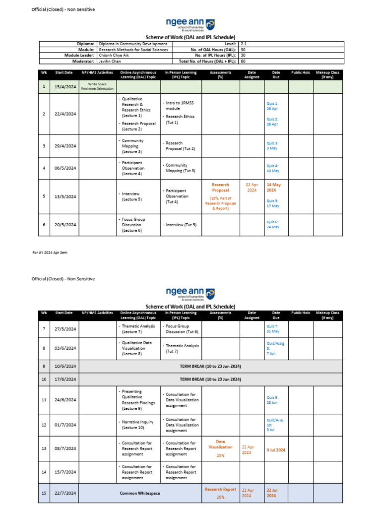 1RMSS Scheme of Work AY2024 Apr Sem | PDF | Focus Group | Scientific Method