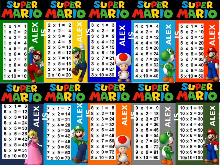 Tablas Mario Bross Editable | PDF