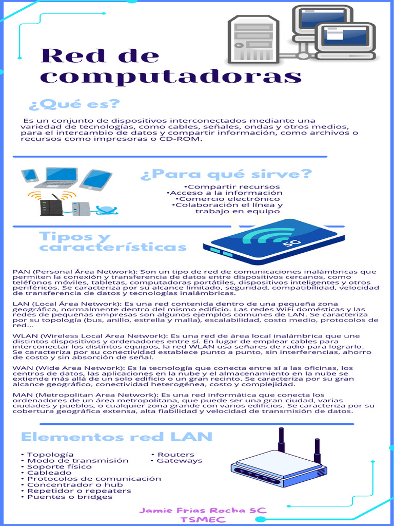 Tipos y características de redes de computadoras | PDF | Red de ...