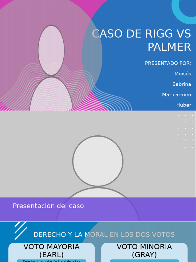 Caso de Rigg Vs Palmer | PDF