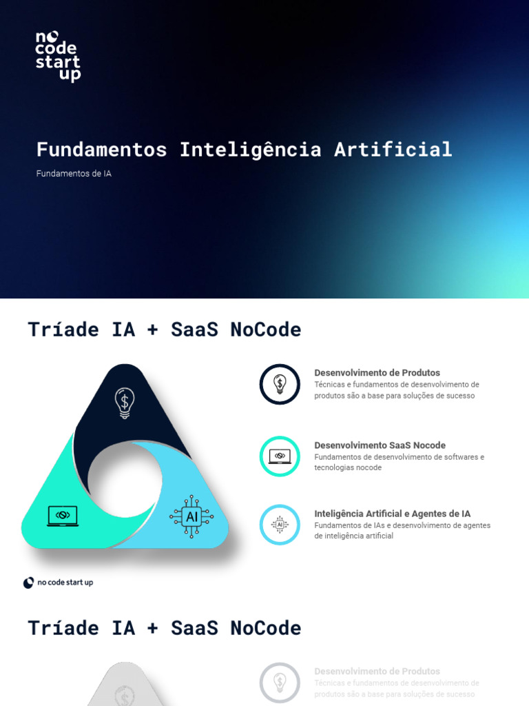 Fundamentos de Inteligência Artificial e Desenvolvimento | PDF ...