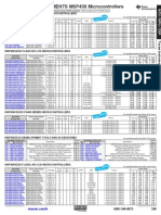 Msp430X1Xx Flash/Rom No LCD Microcontrollers