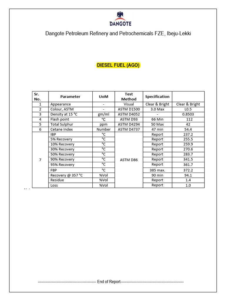 Diesel Fuel Quality Certificate 2024 | PDF | Chemical Energy Sources ...