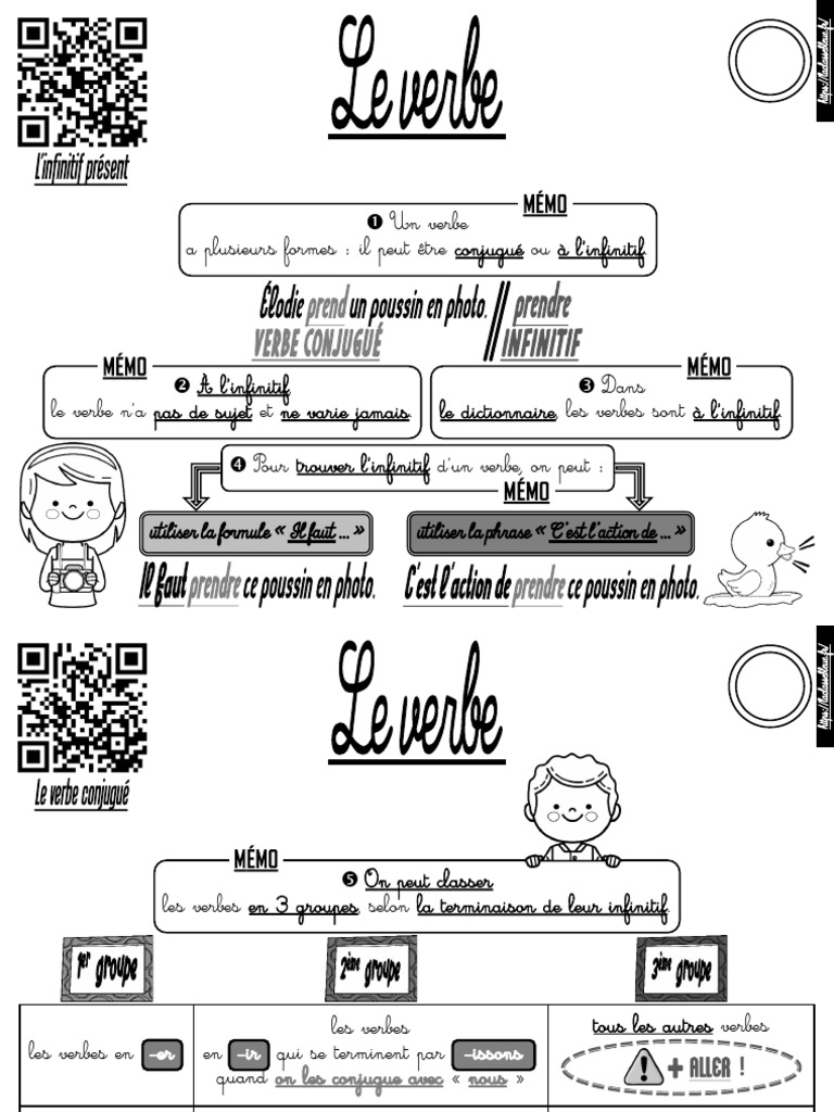 Les Lecons de Conjugaison CE2 NB | PDF | Verbe | Conjugaison