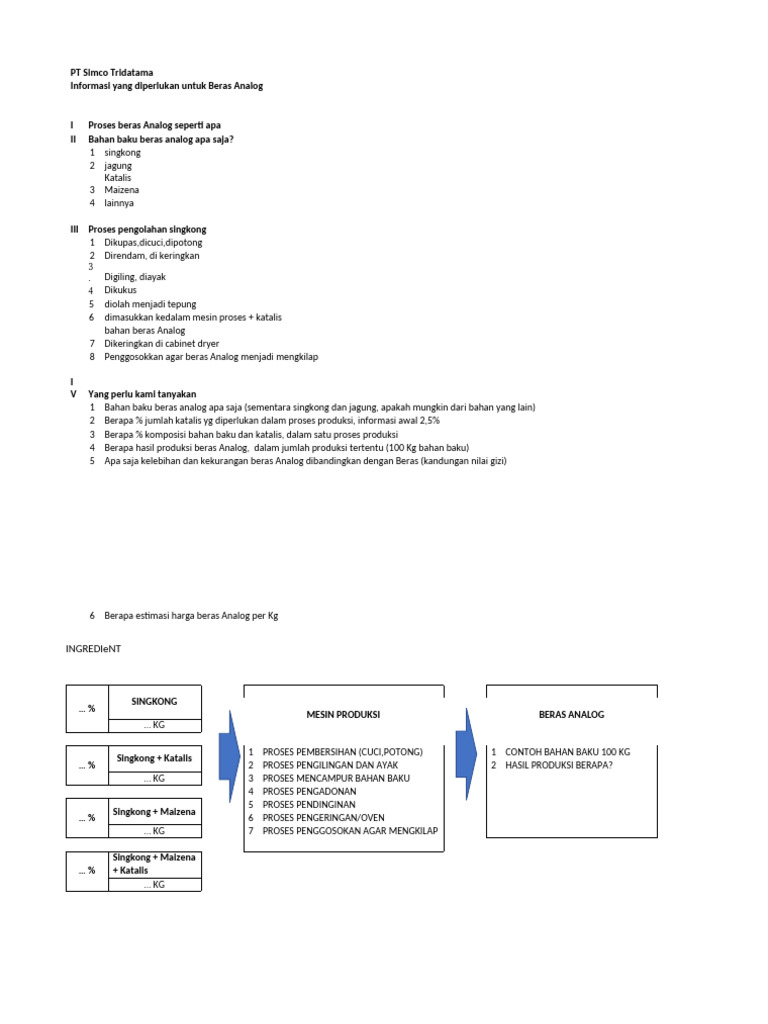 Cassava To Analog Rice | PDF