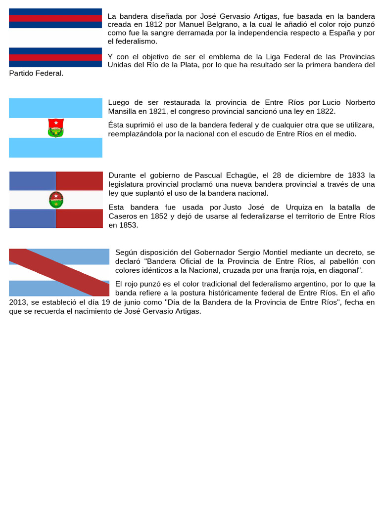 Bandera y escudo de Entre Ríos | PDF