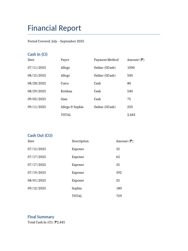 Financial Report | PDF