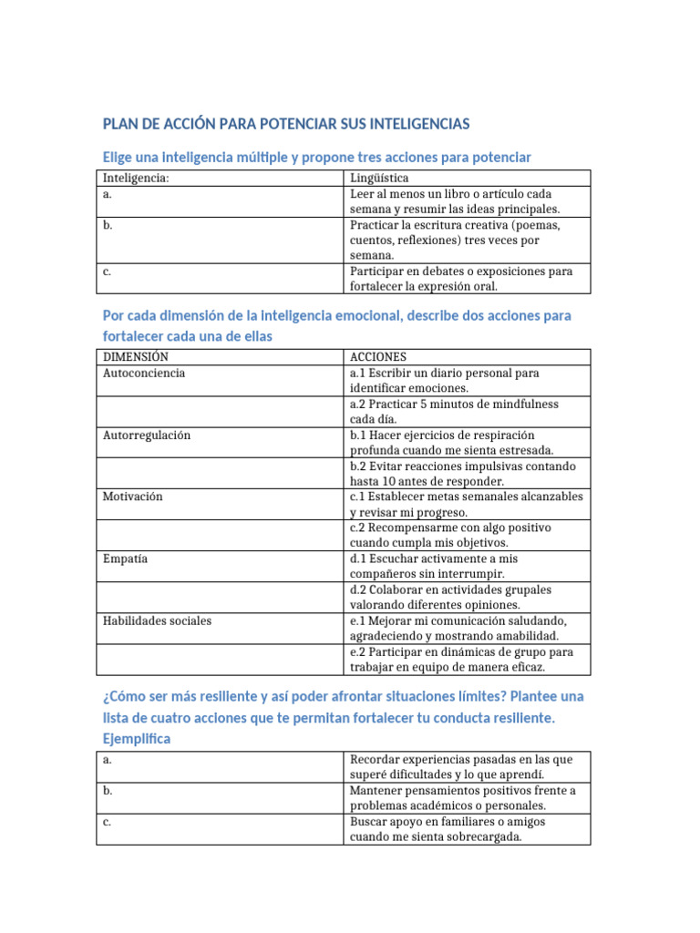 Plan de Accion Inteligencias | PDF | Las emociones | Autorregulación ...