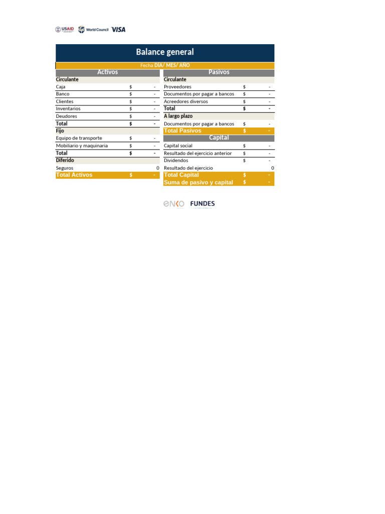 Balance General: Activos y Pasivos | PDF