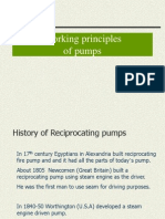 Working Principles of Pumps