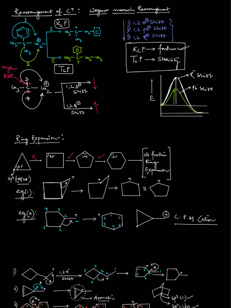 2 9 Neutron | PDF