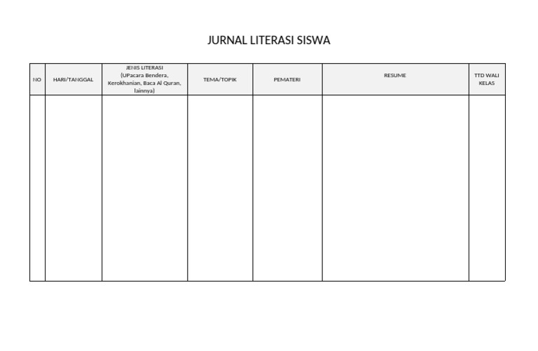 Jurnal Literasi Siswa dan Jenisnya | PDF