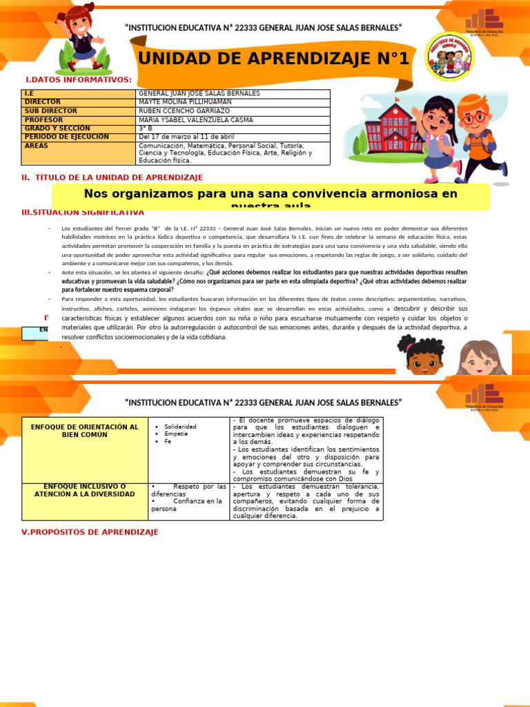 Unidad de Aprendizaje 3° B I.E. 22333 | PDF | Aprendizaje | Cognición