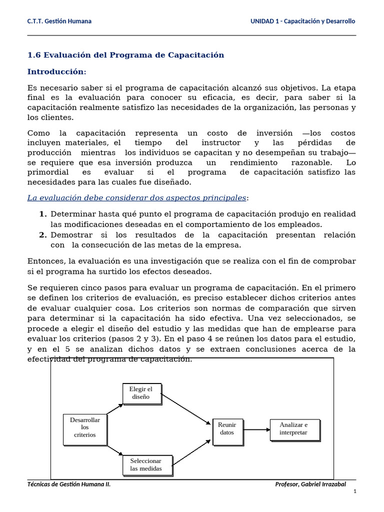 Evaluación Efectiva de Capacitación | PDF | Aprendizaje | Comportamiento