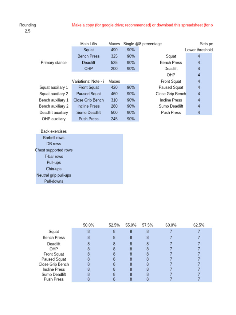 SBS Strength Program | PDF | Individual Sports | Weight