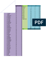 Assignment 1 Business Stats