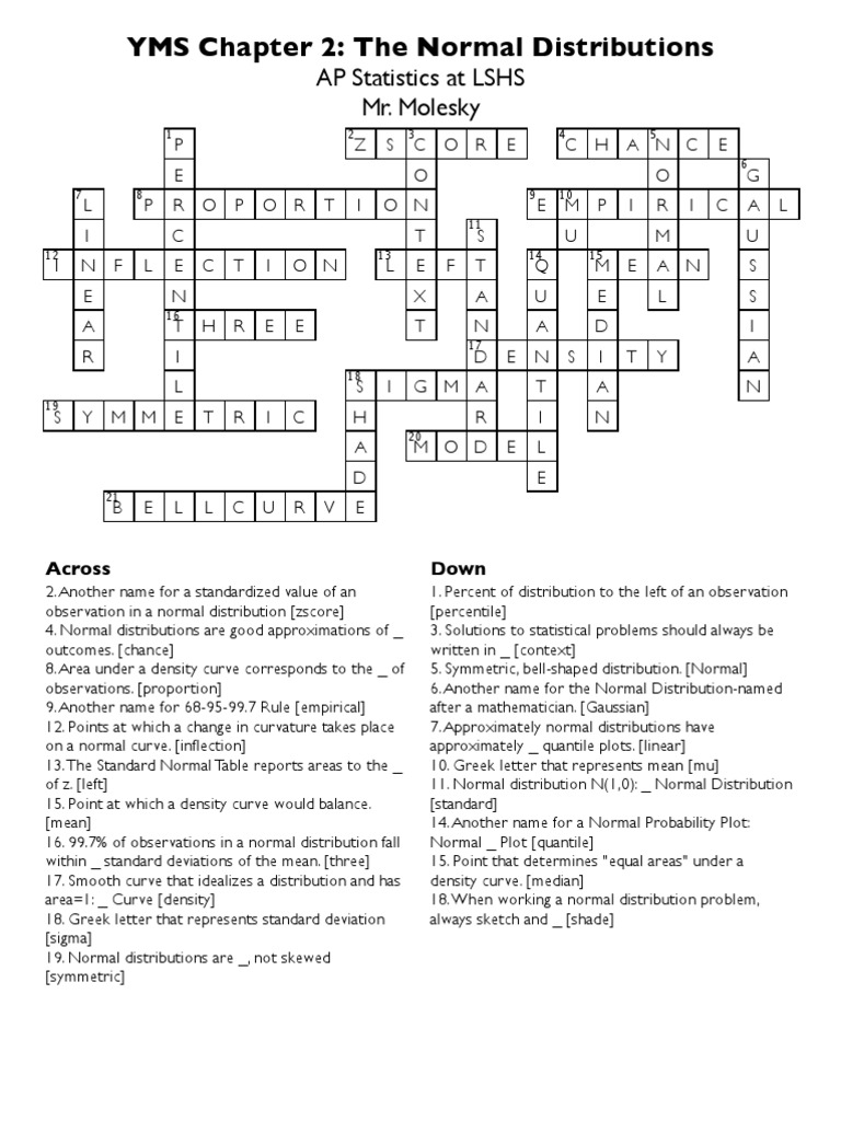 YMS Chapter 2 The Normal Distributions AP Statistics at LSHS Mr. Molesky