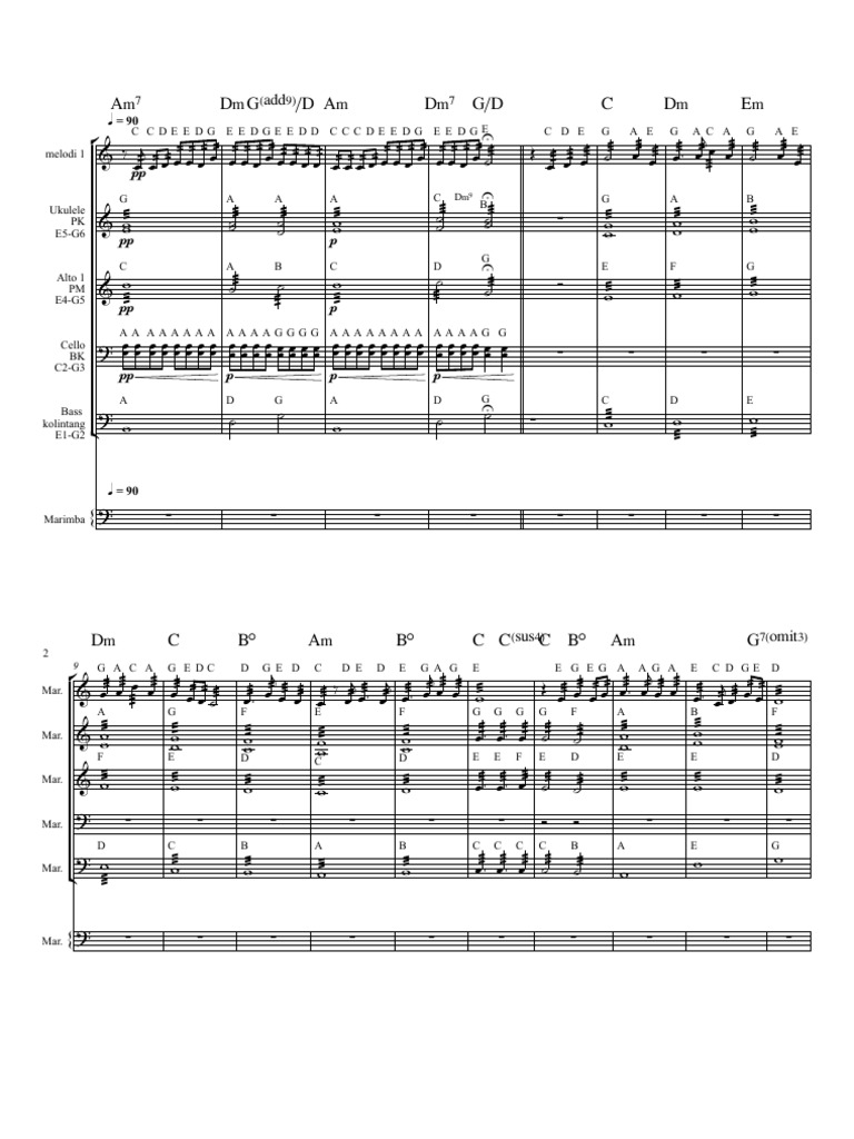 Janger - Full Score | PDF