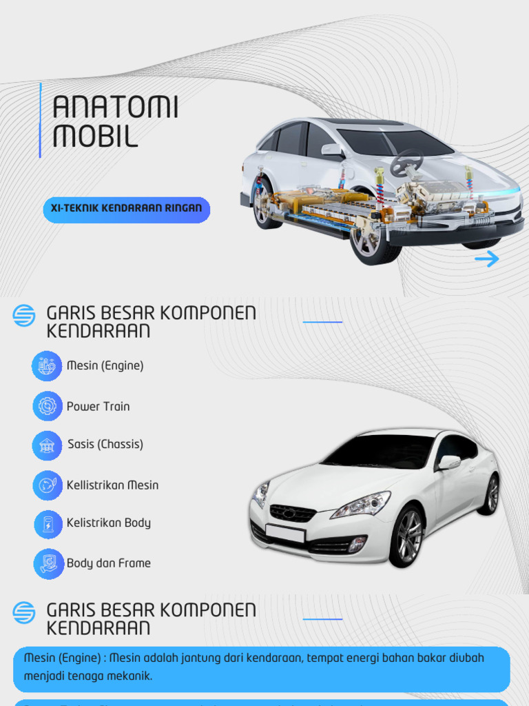 Anatomi Mobil | PDF