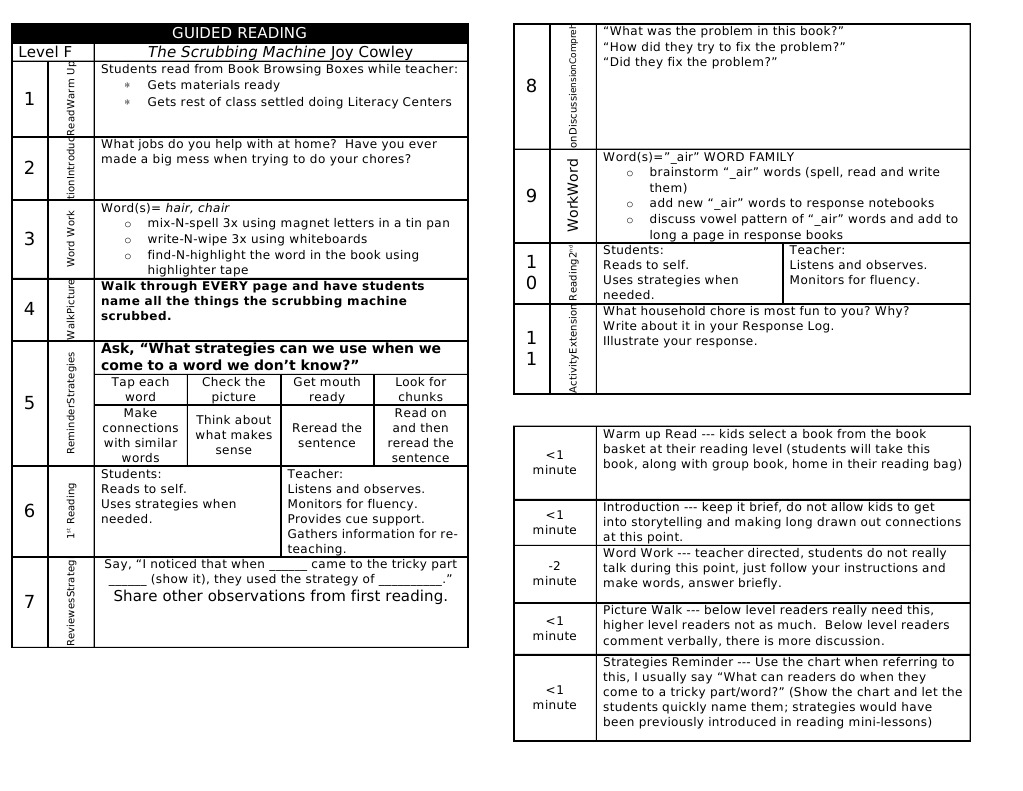 Guided Reading Lesson Plans Reading Comprehension Pedagogy