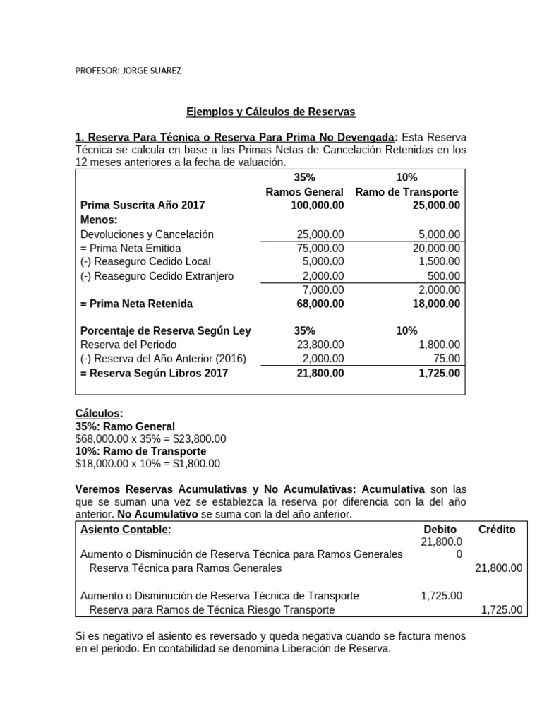 Cálculos y Reservas de Seguros | PDF | Reaseguro | Seguro
