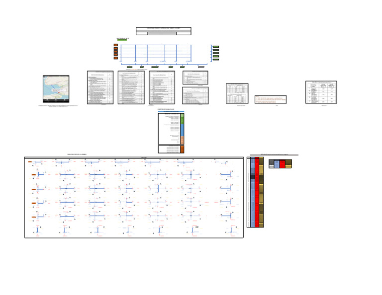 Structural Design Base Shear Calculations | PDF