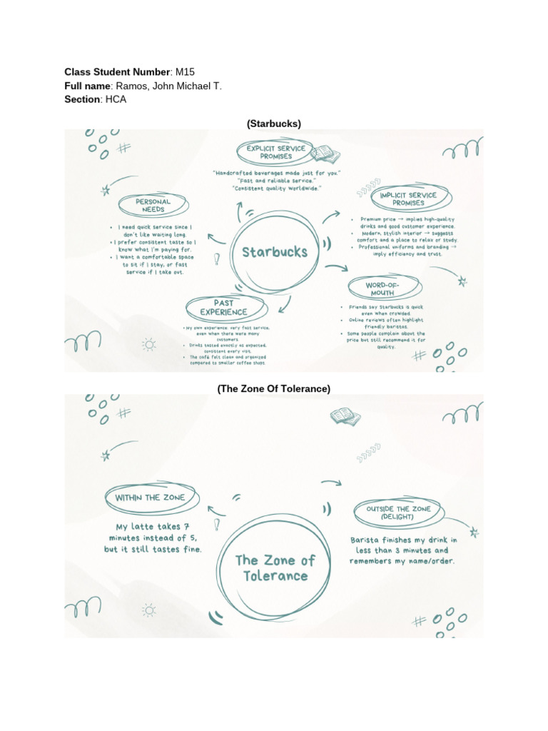 Paper Format | PDF