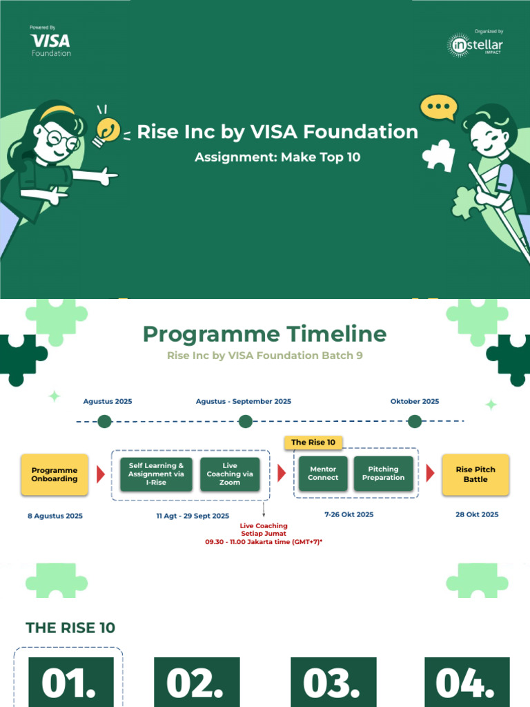 Panduan Tugas Top 10 - Rise Inc by VISA Foundation Batch 9 | PDF