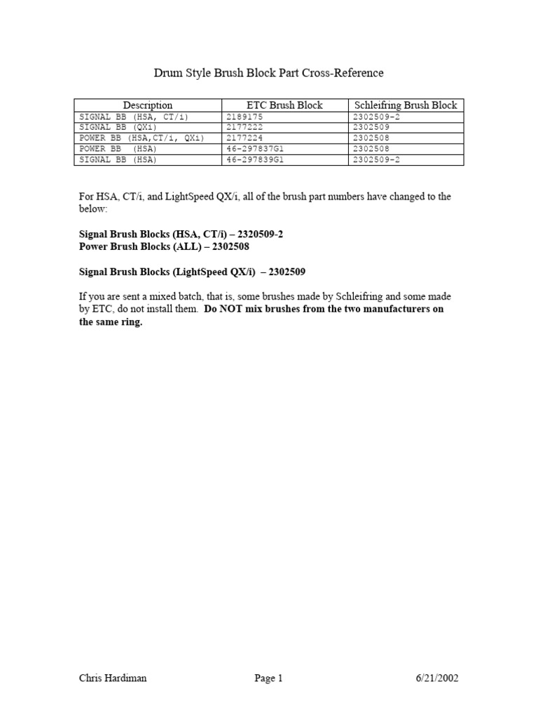 Slip Ring Brush Block Cross Reference | PDF