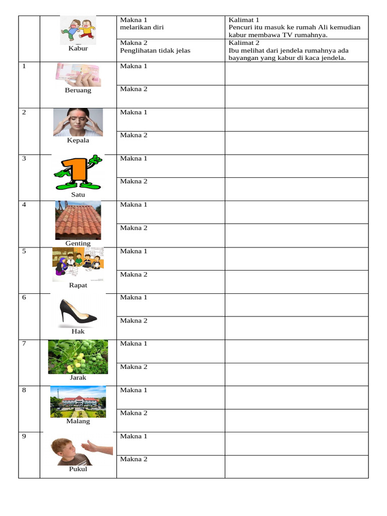 Makna dan Contoh Homonim dalam Bahasa | PDF