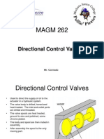 Directional Control Valves