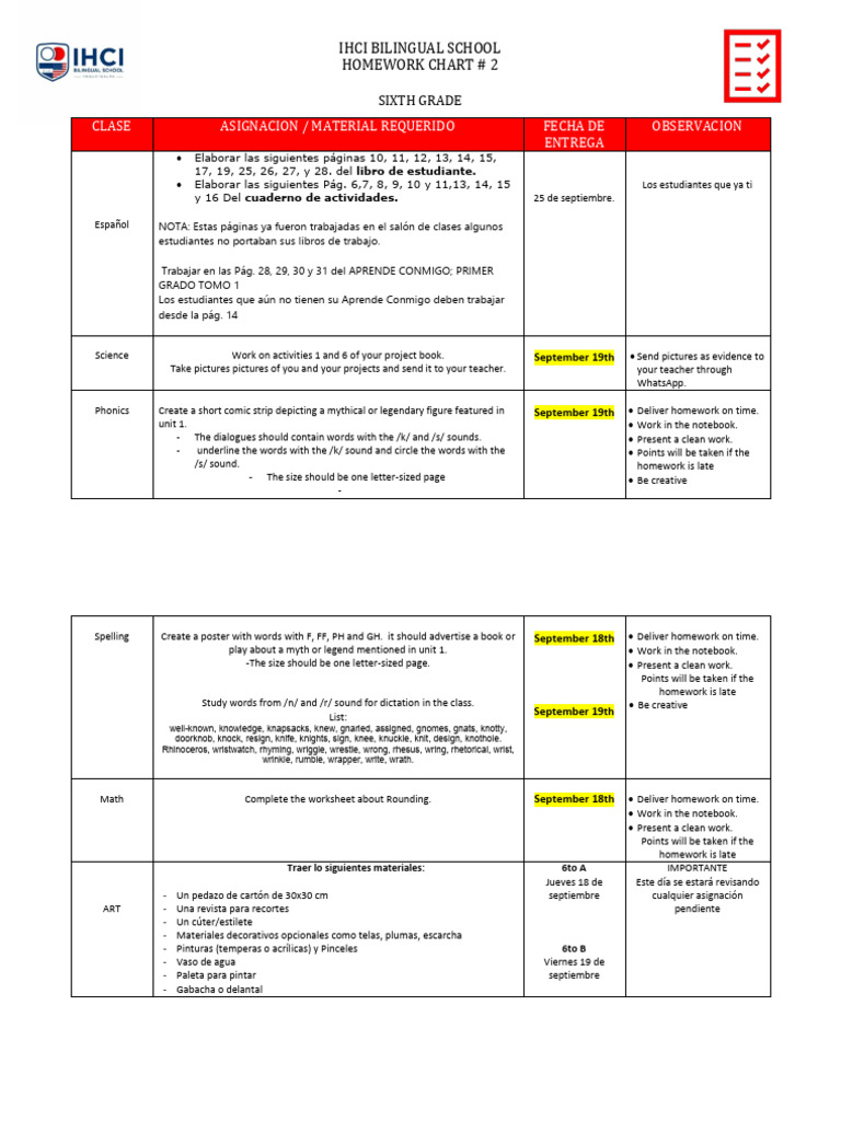 Sixth Grade AB | PDF