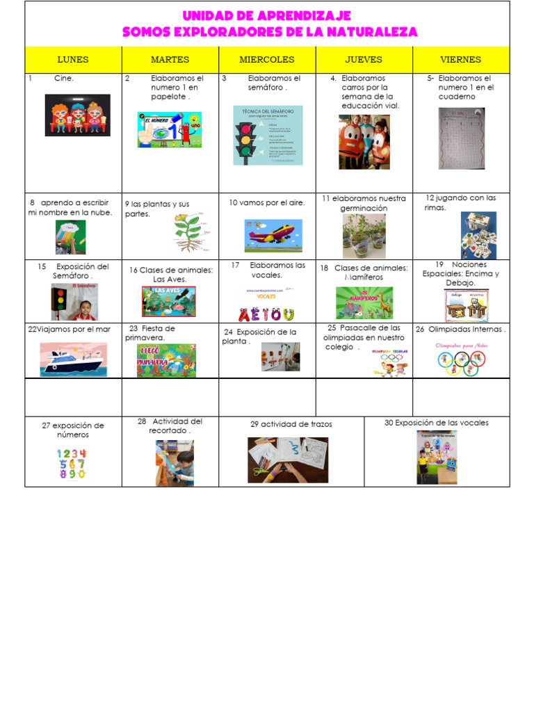 Unidad de Aprendizaje 1 | PDF
