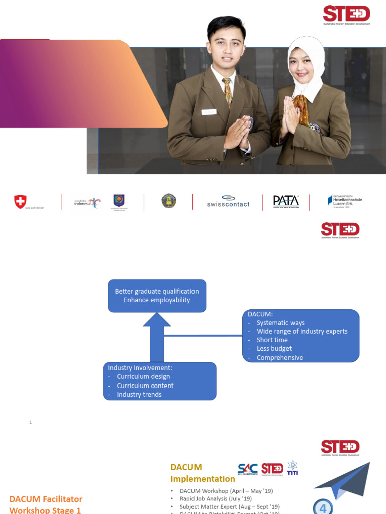DACUM Curriculum Development Insights | PDF | Learning | Teaching